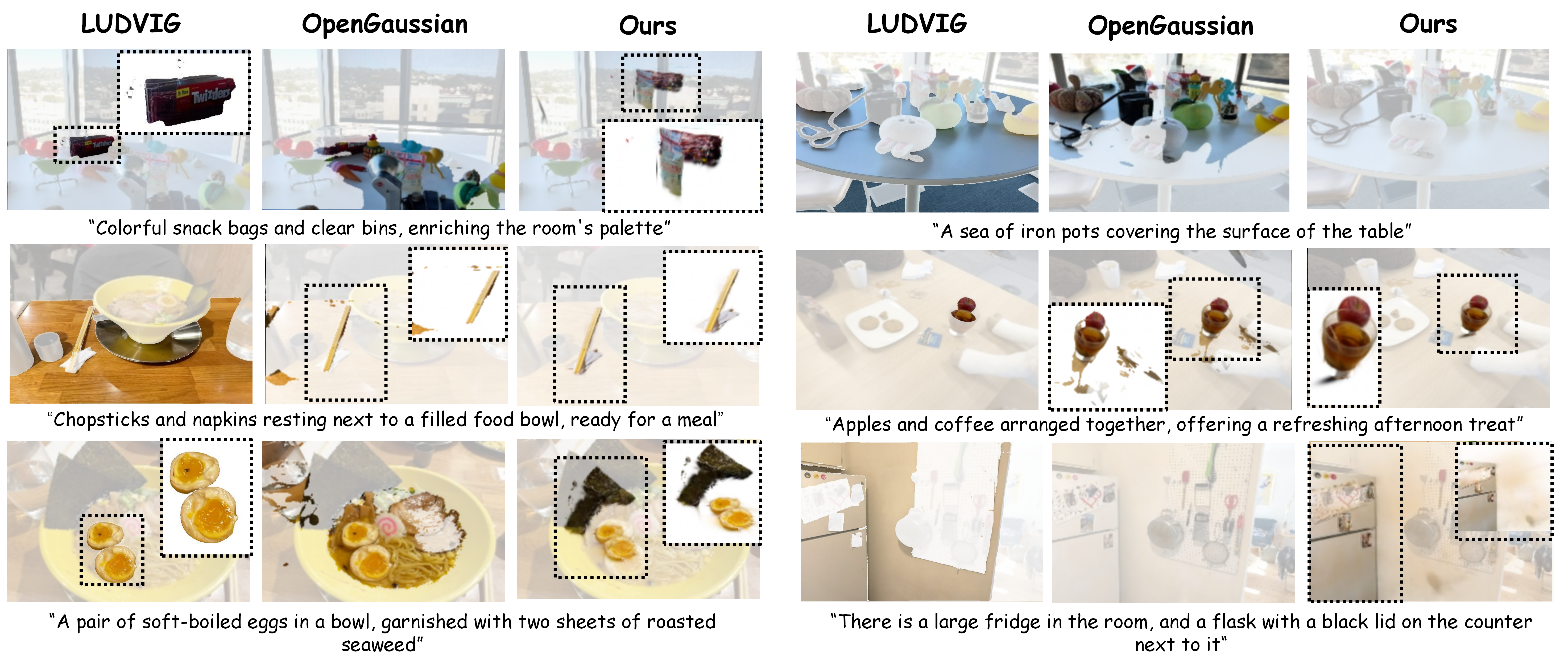 Qualitative results on GR-LERF