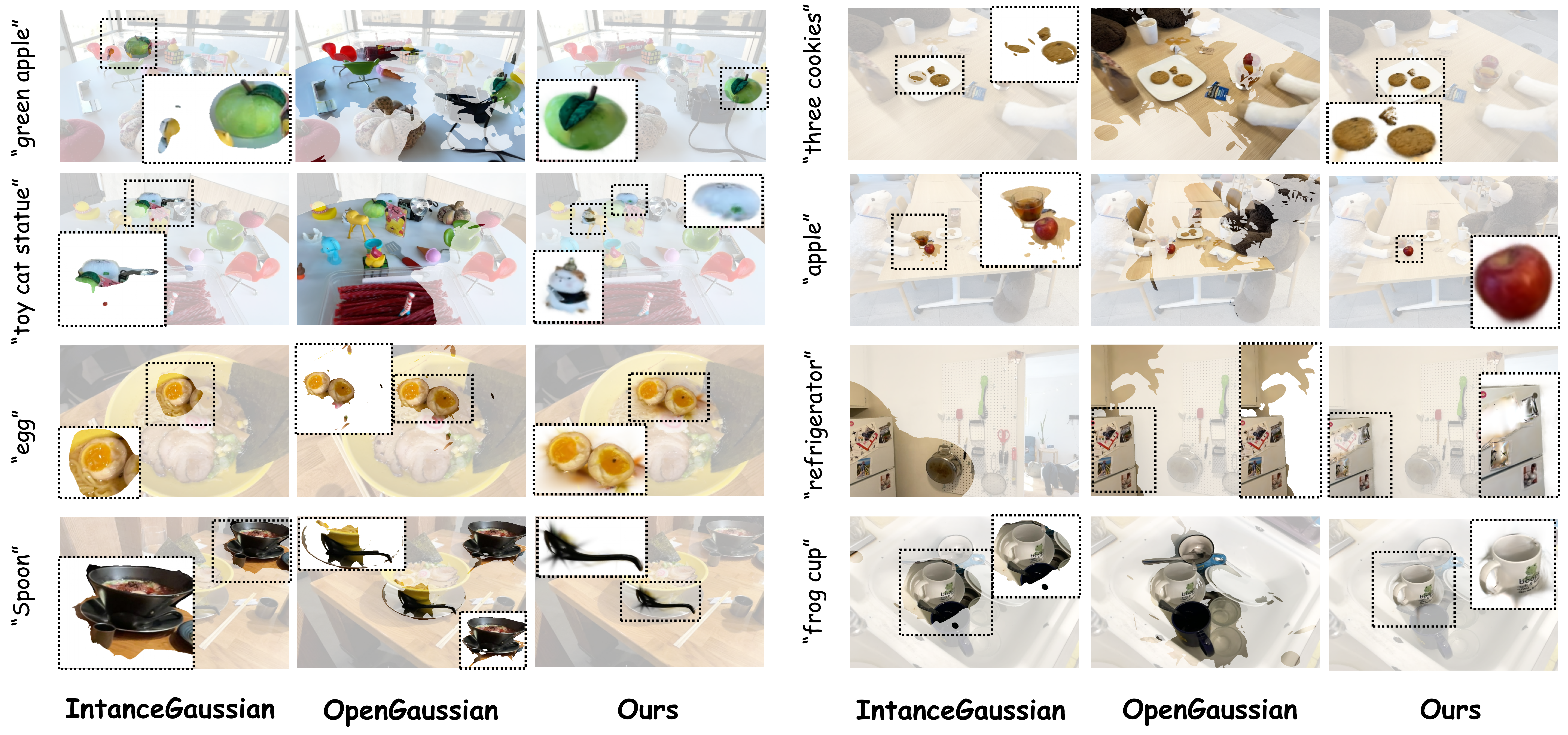 Qualitative comparisons on LERF